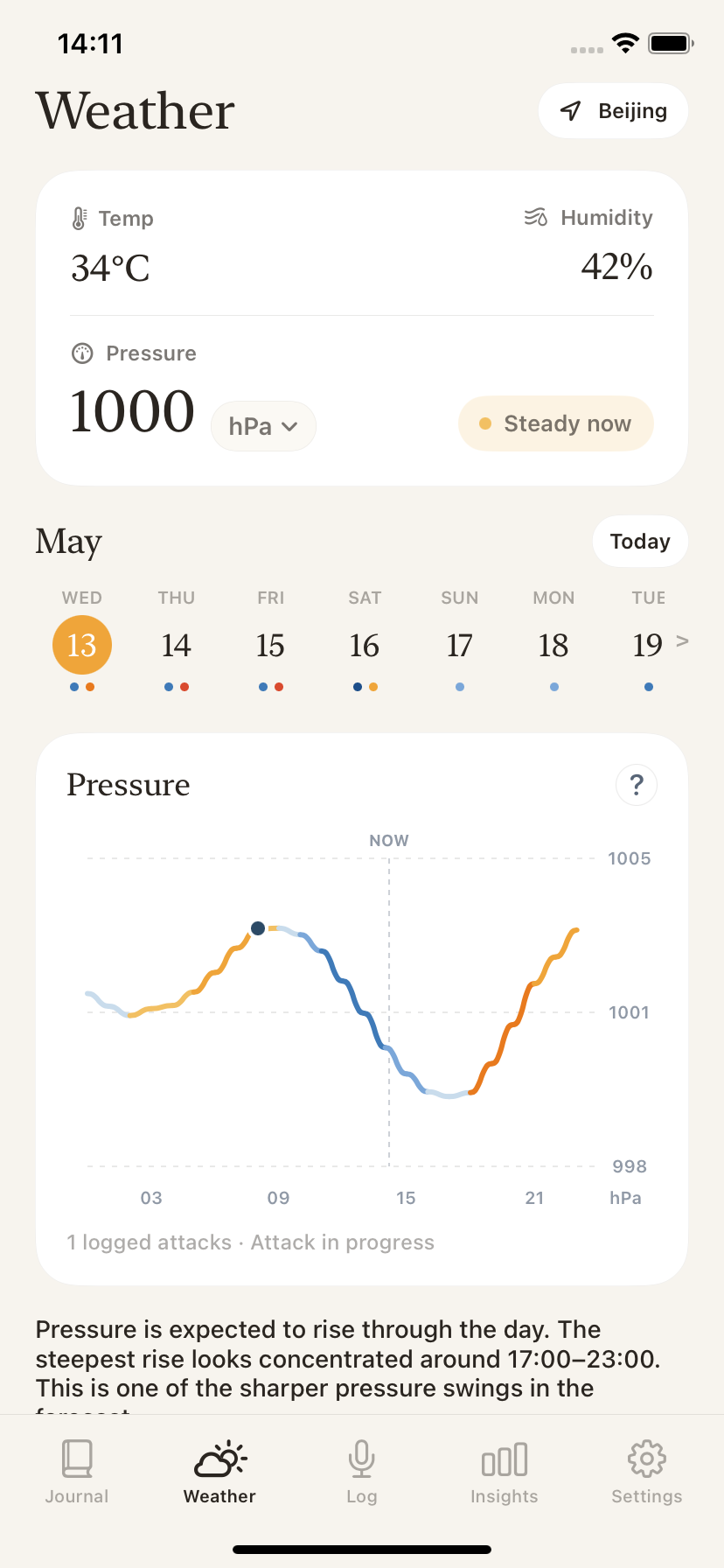 SereneHead weather screen showing temperature, humidity, barometric pressure, a pressure chart, and logged migraine attack markers.